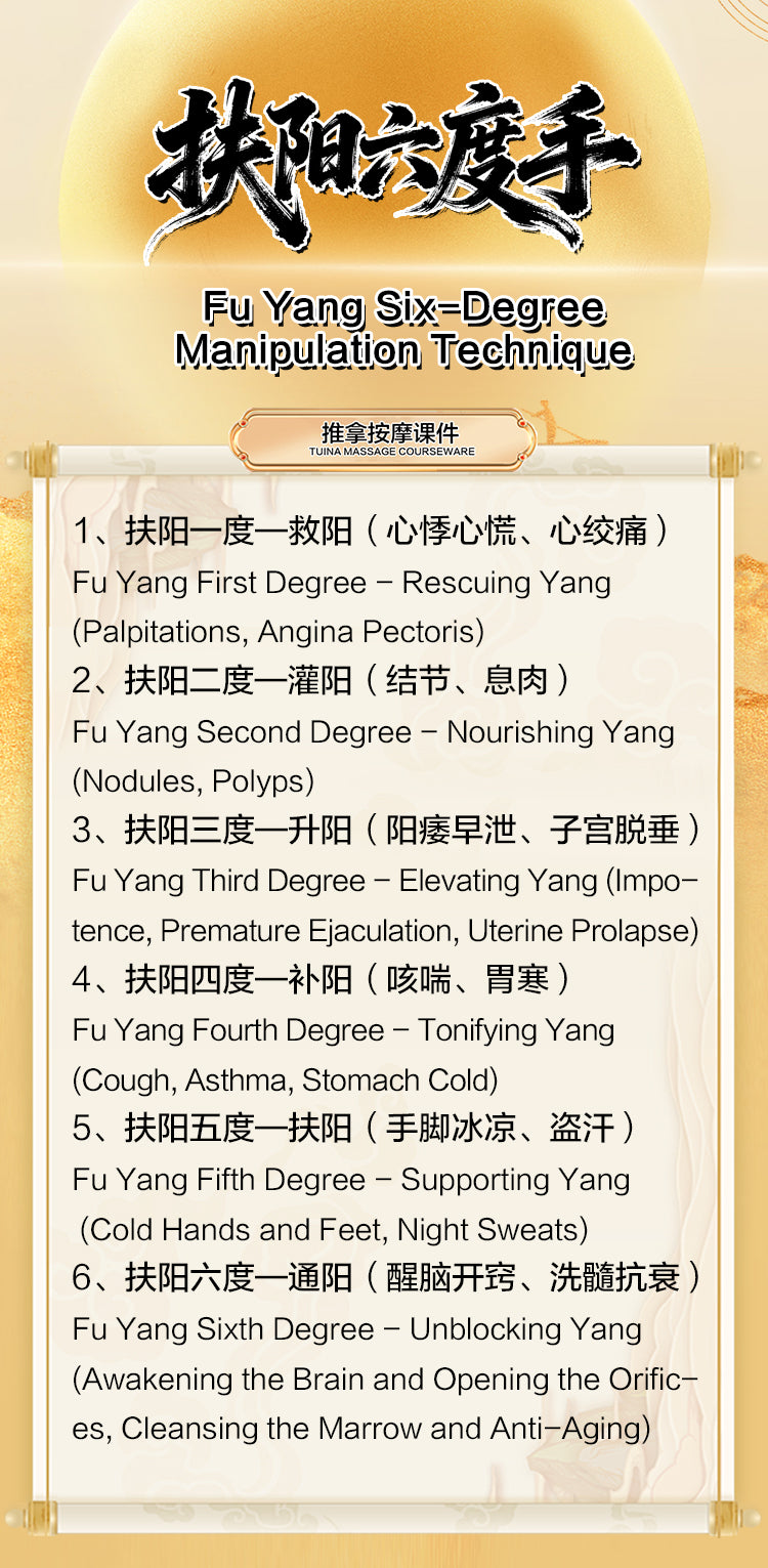 Fuyang Six Degrees Hand